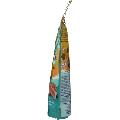 Product GDS