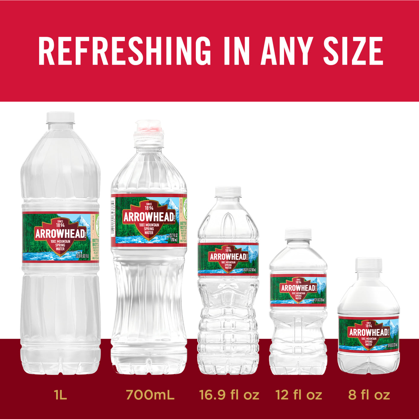ARROWHEAD WATER: 100% Mountain Spring Water 24 Count - 0.5 liter, 12 lt