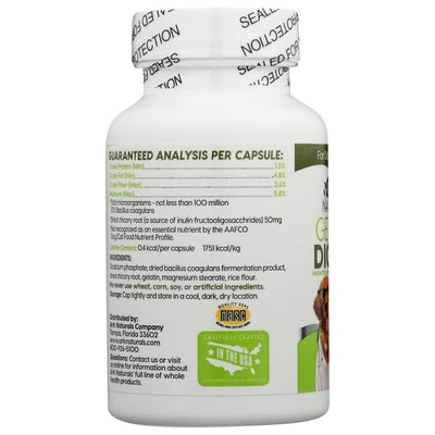 Product GDS