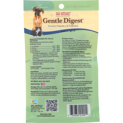 Product GDS