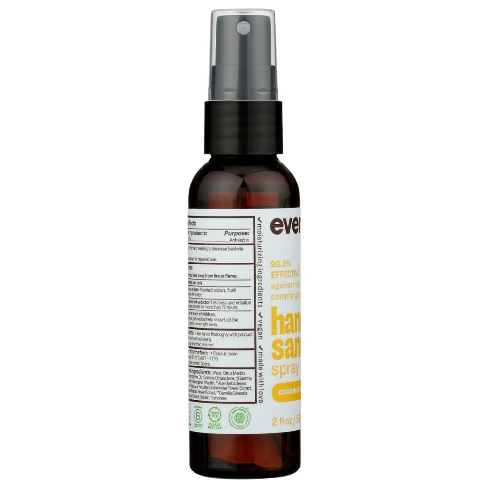 Product GDS