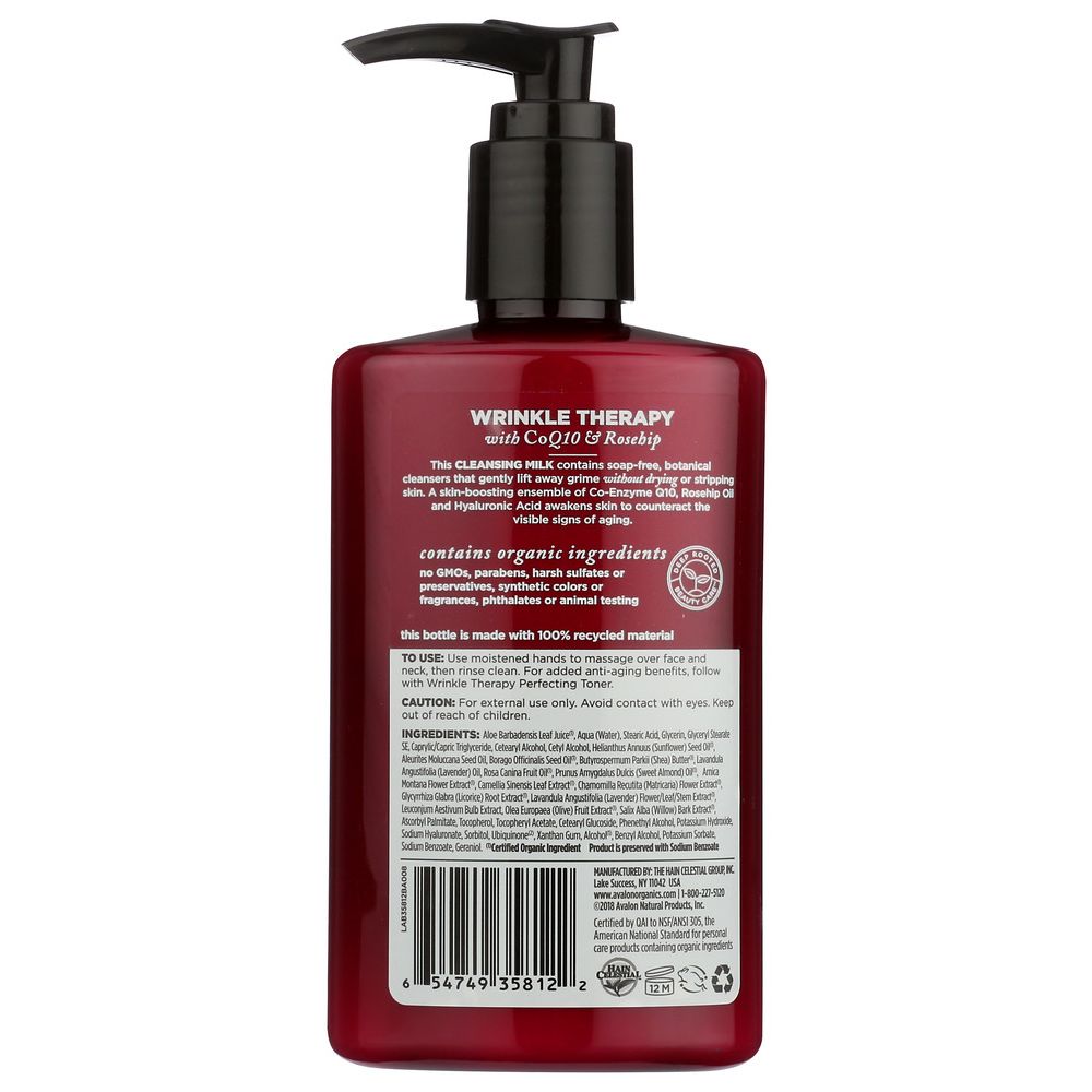 Product GDS
