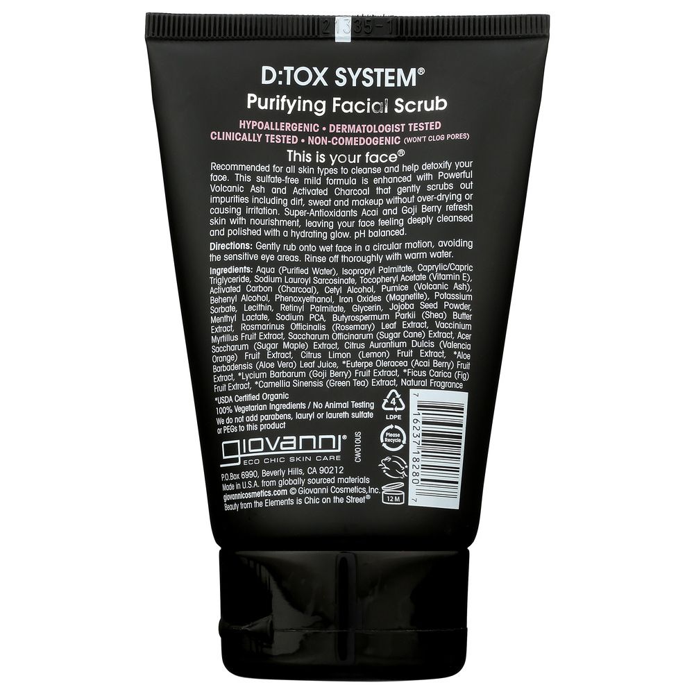 Product GDS