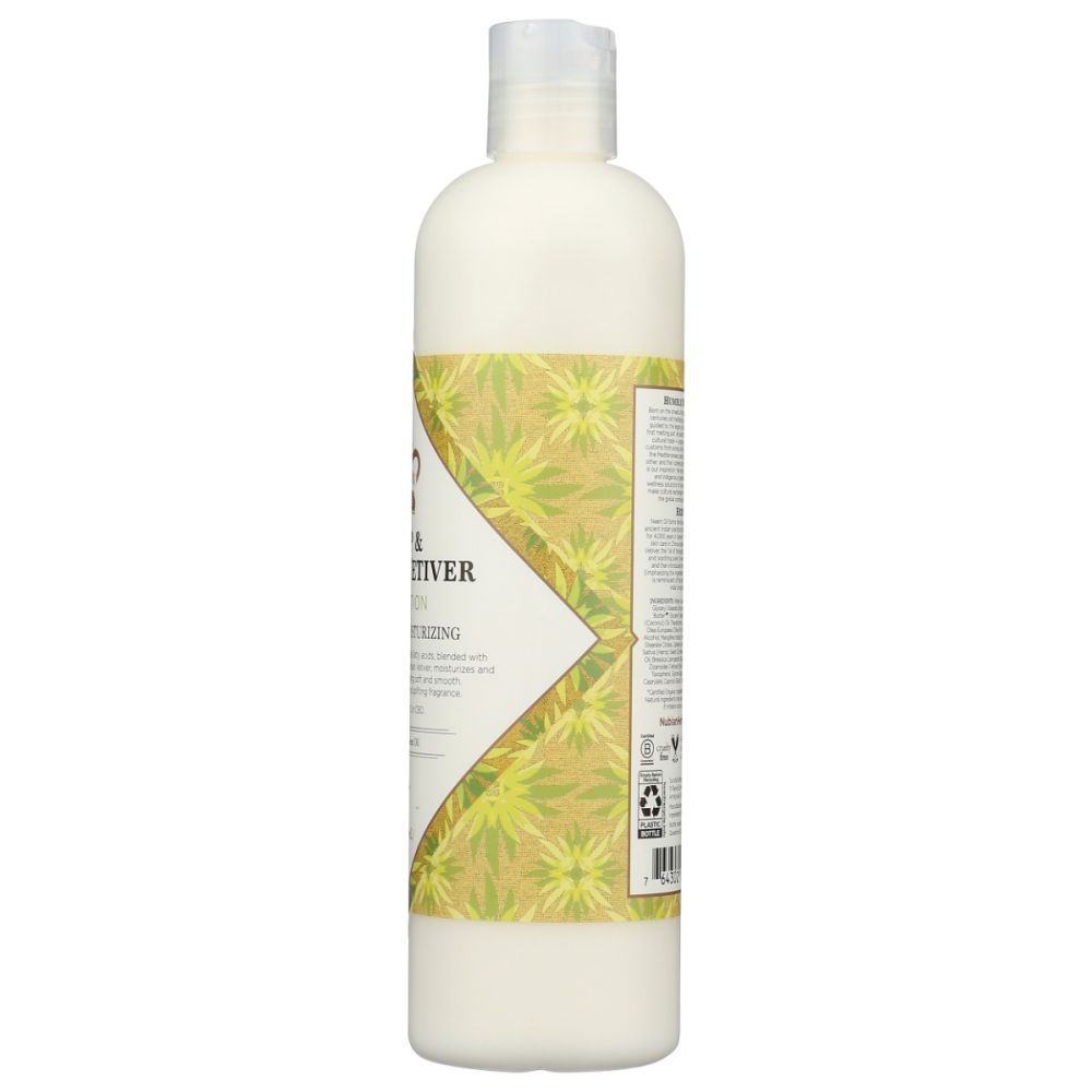 Product GDS