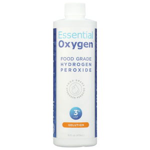 Product GDS