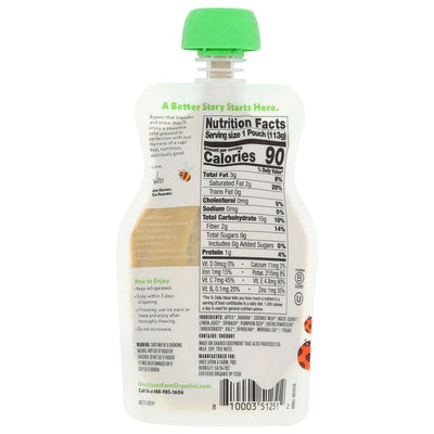 Product GDS