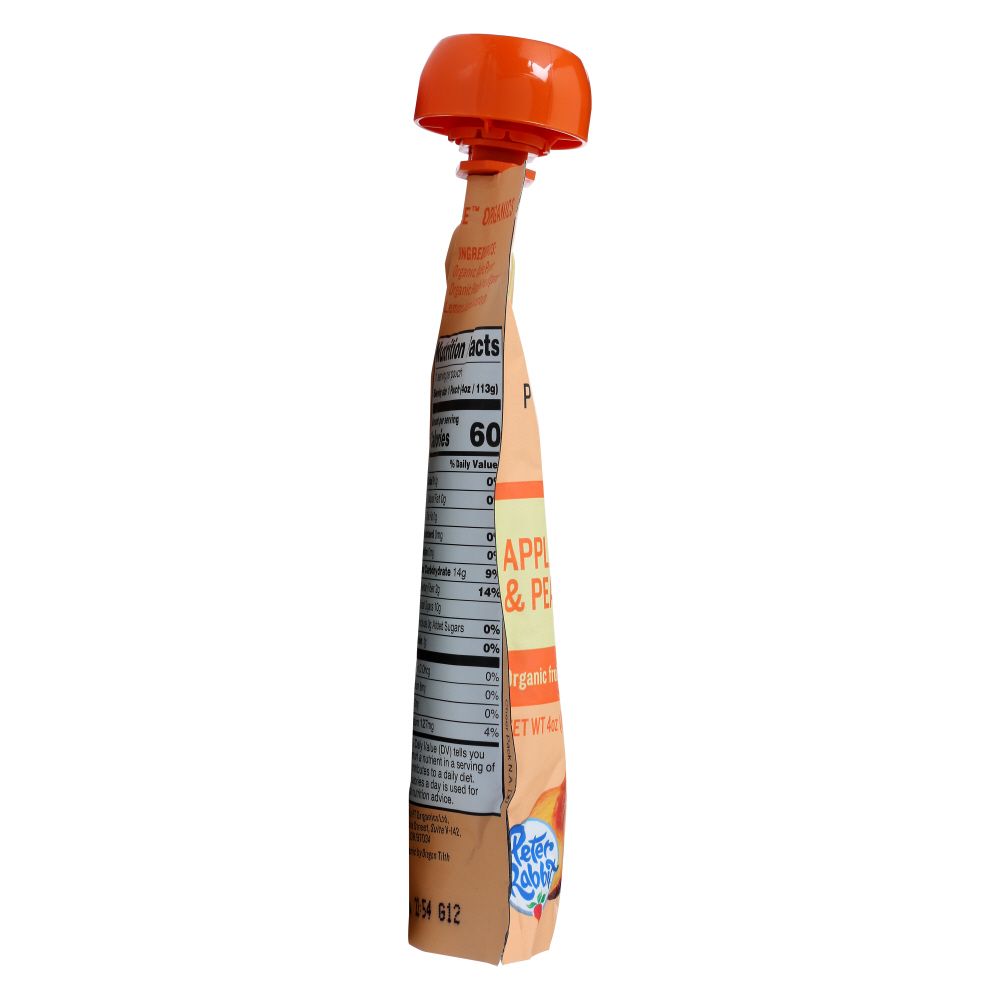 Product GDS