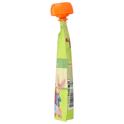 Product GDS