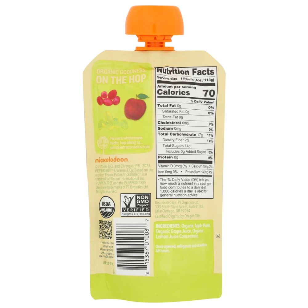 Product GDS