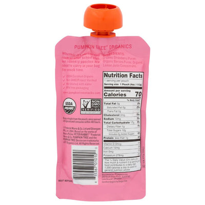 Product GDS