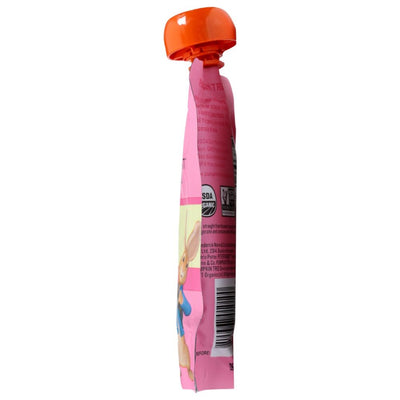 Product GDS
