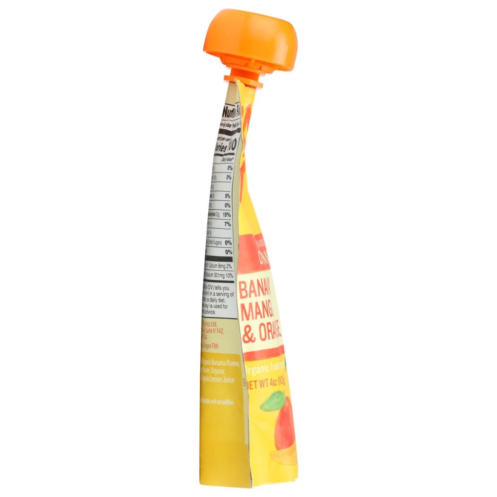 Product GDS