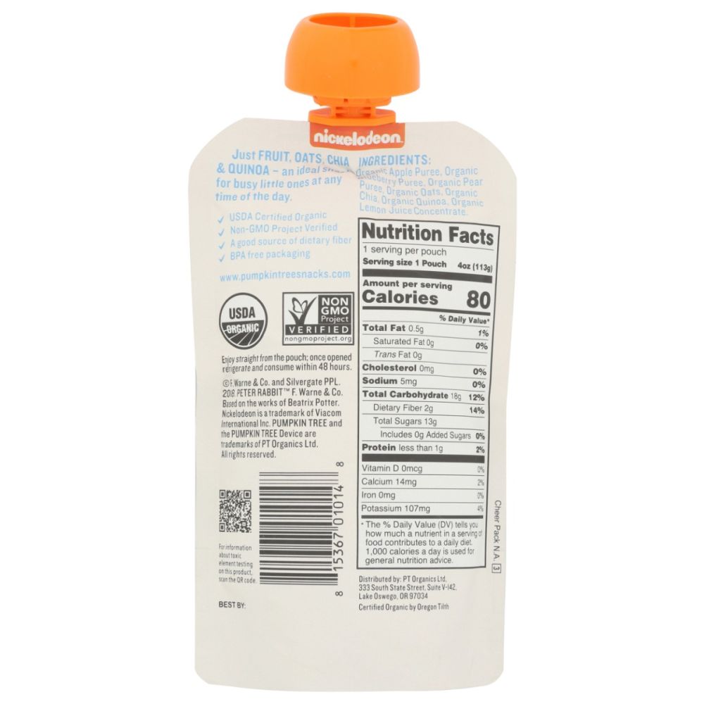 Product GDS