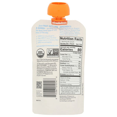 Product GDS