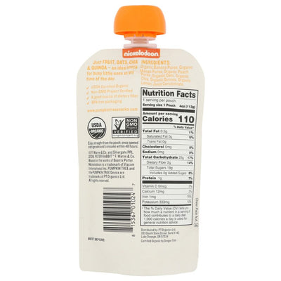 Product GDS