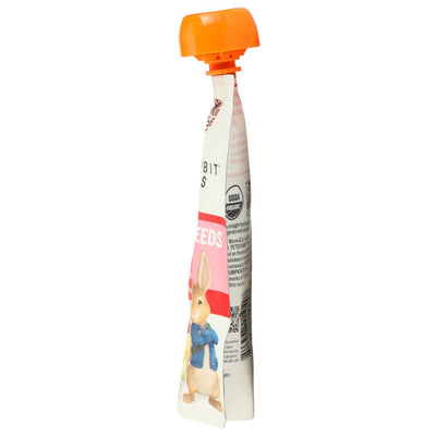 Product GDS