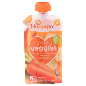 Product GDS