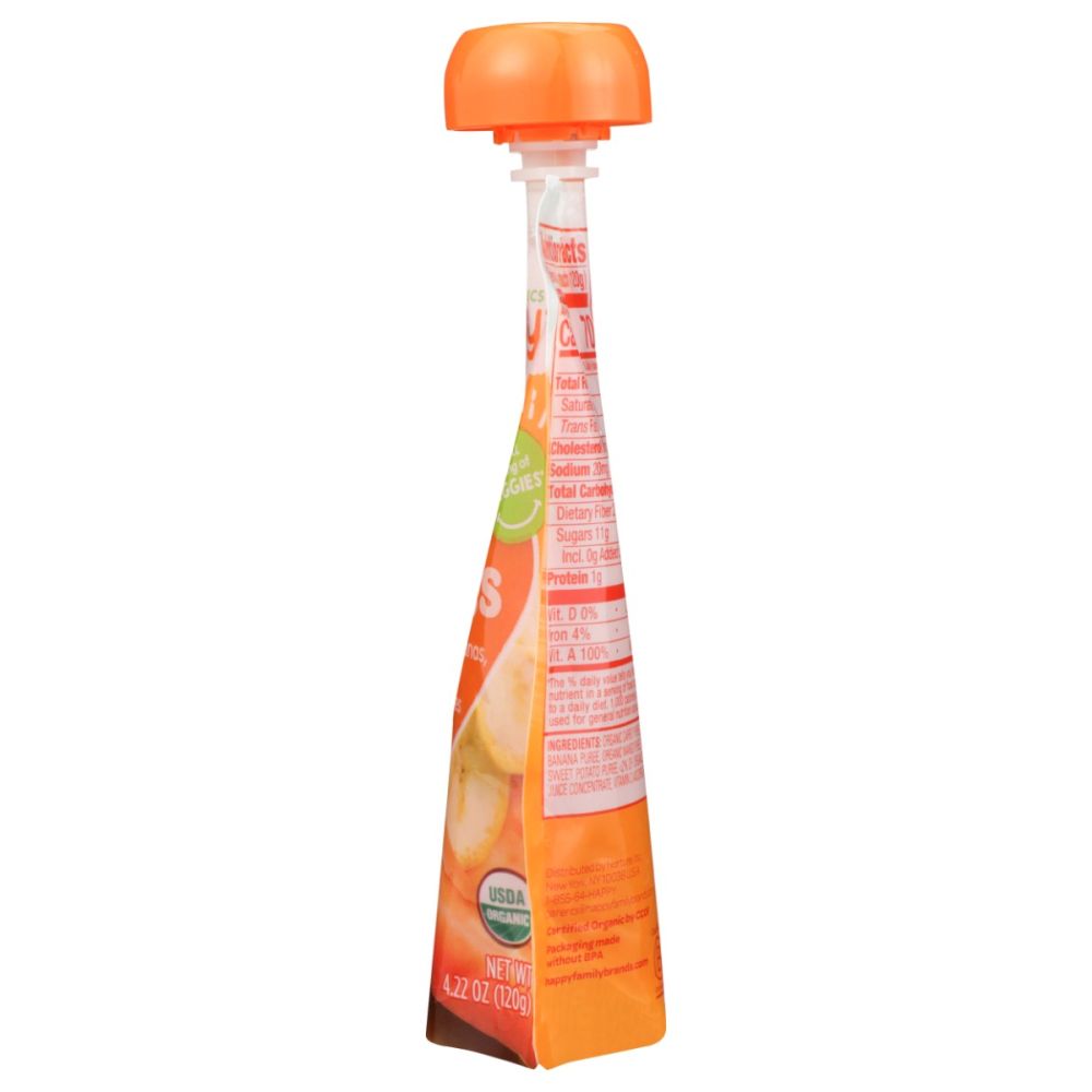 Product GDS
