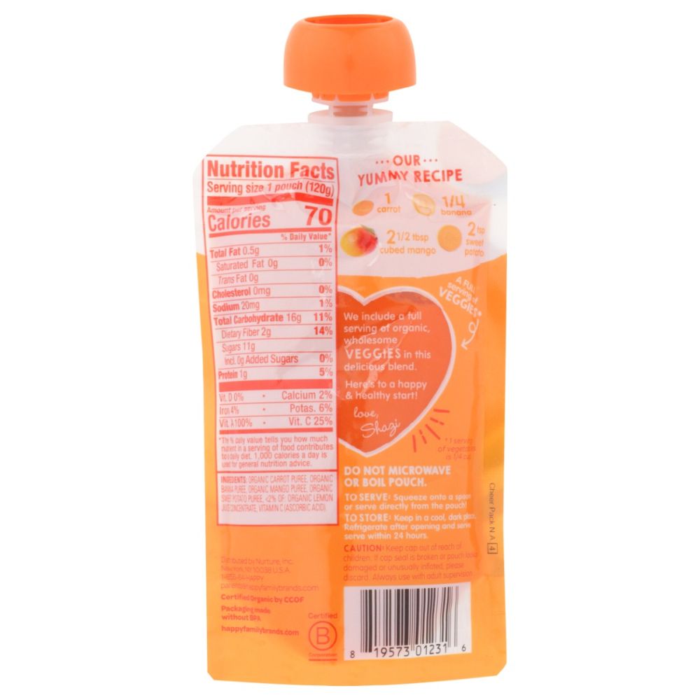Product GDS