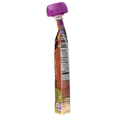 Product GDS