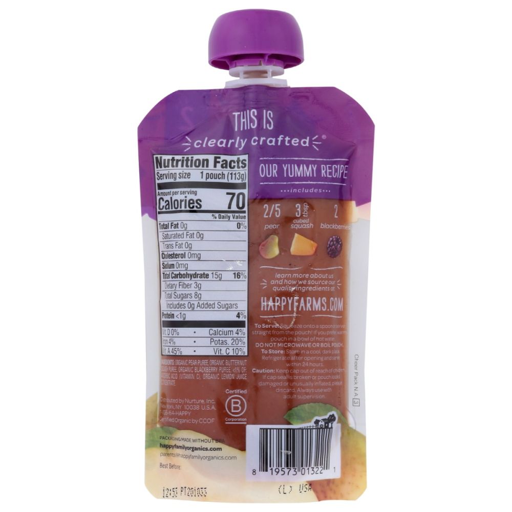 Product GDS