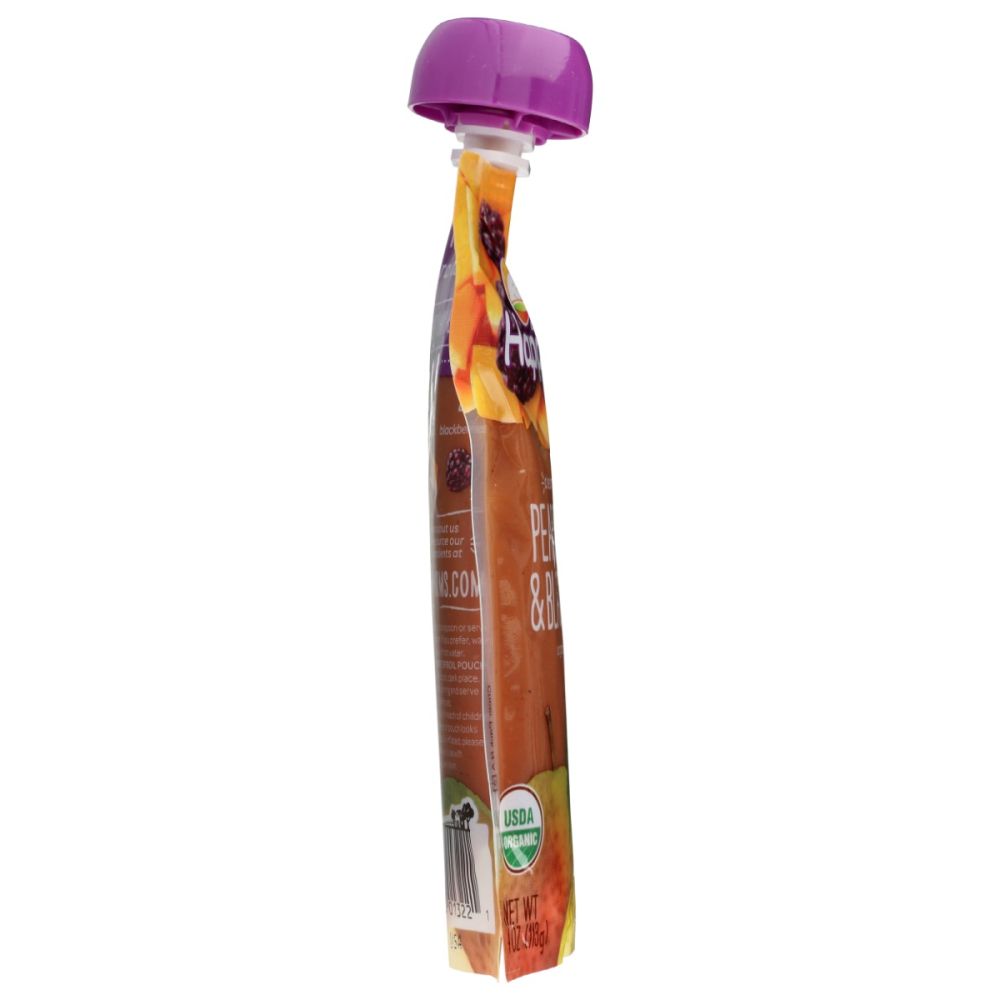 Product GDS