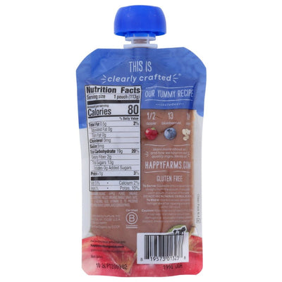 Product GDS