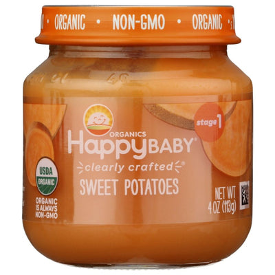 Product GDS