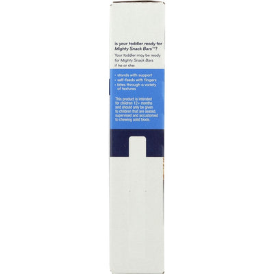Product GDS