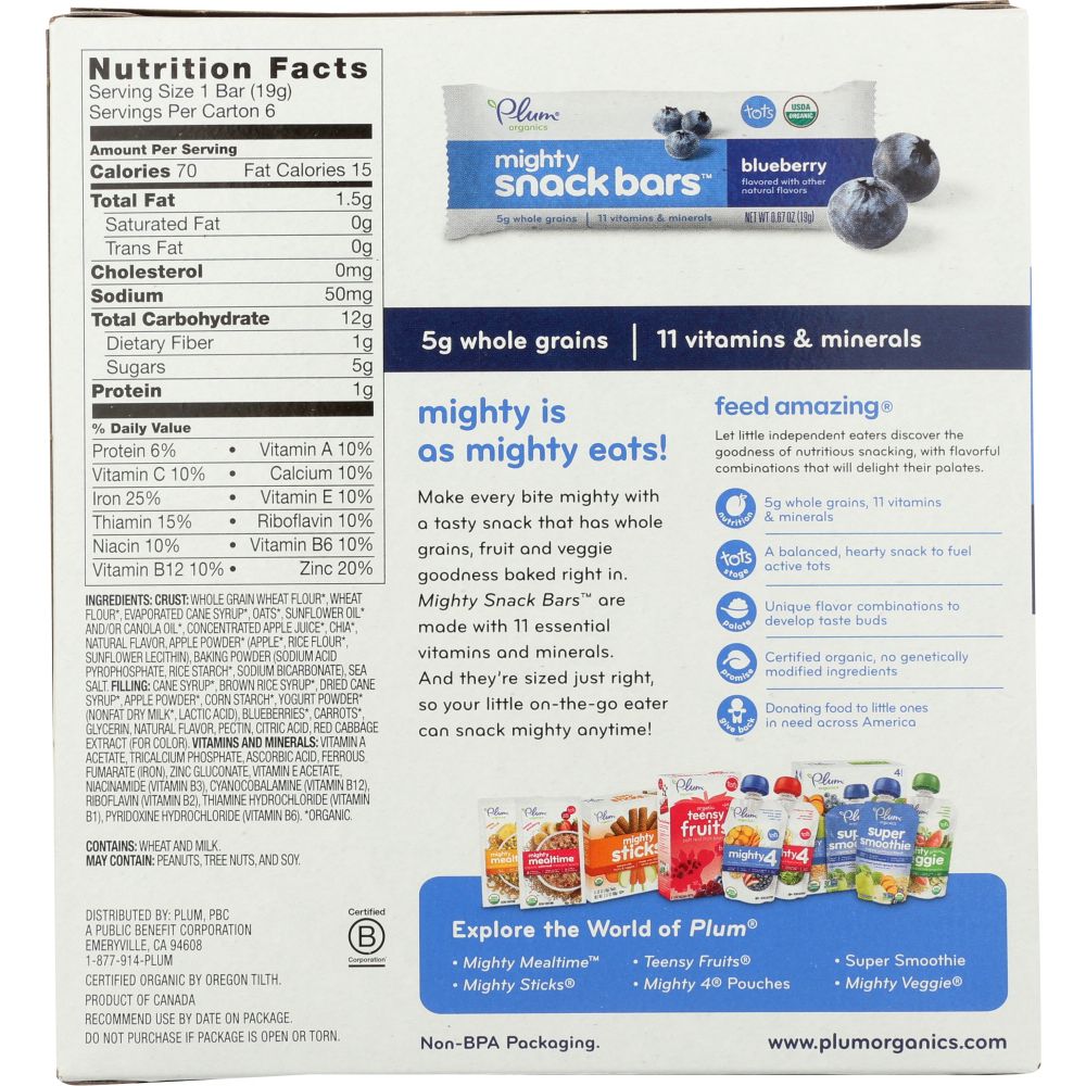 Product GDS