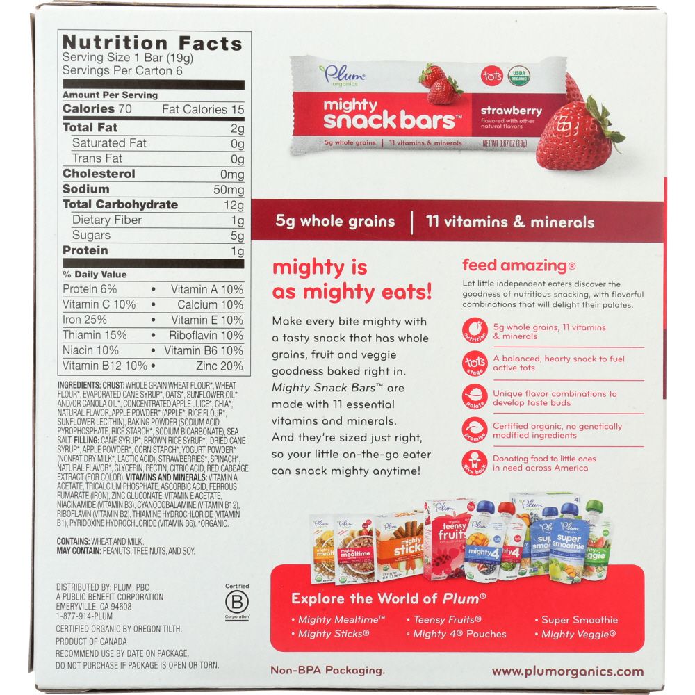 Product GDS
