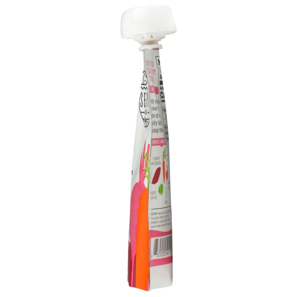 Product GDS