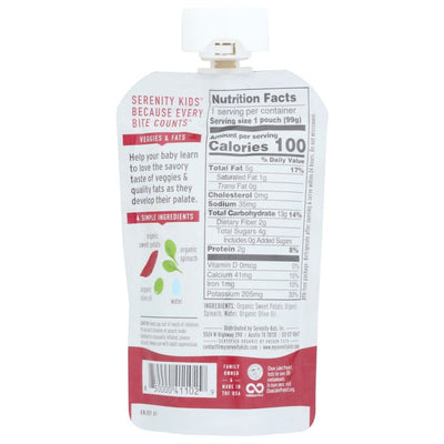 Product GDS