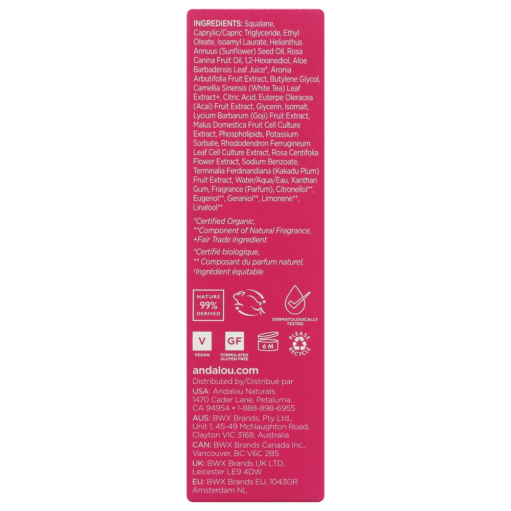 Product GDS