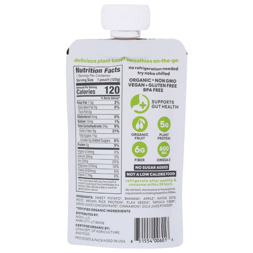 Product GDS