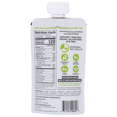 Product GDS