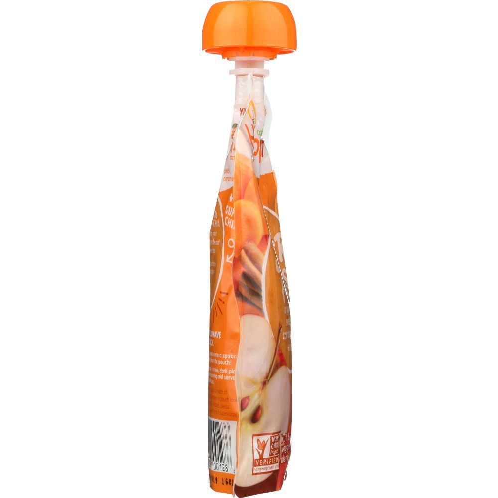 Product GDS