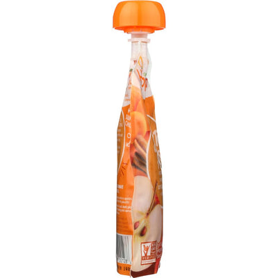 Product GDS