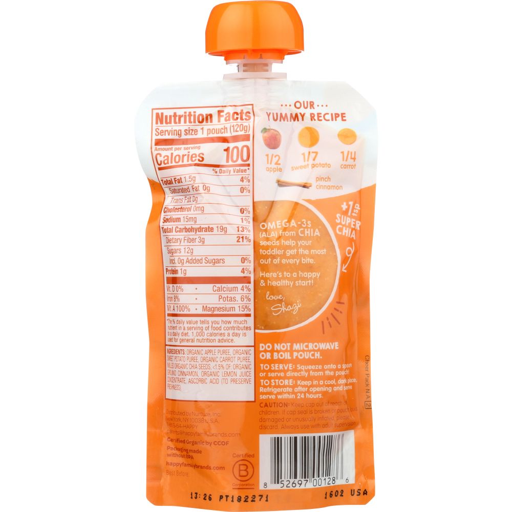 Product GDS