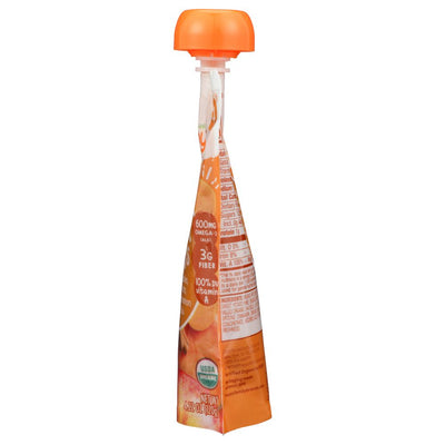 Product GDS