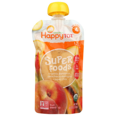 Product GDS