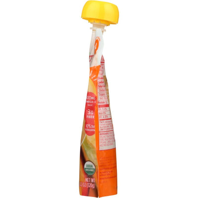 Product GDS