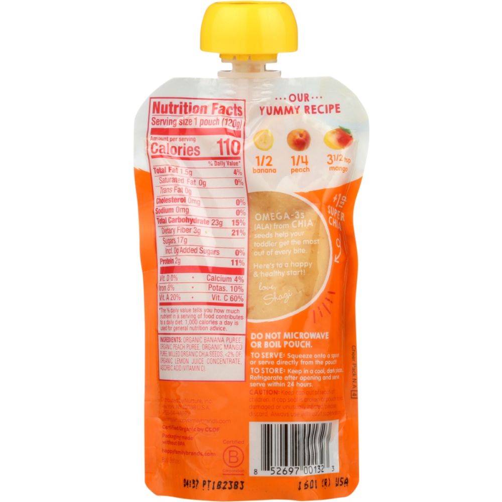 Product GDS