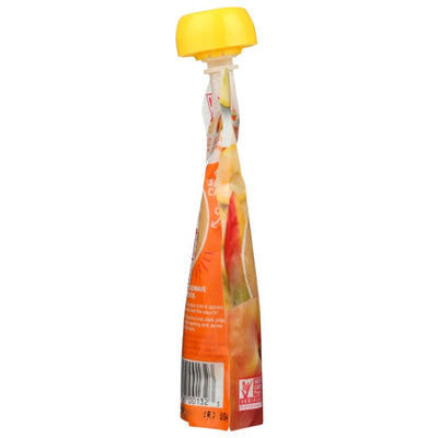 Product GDS
