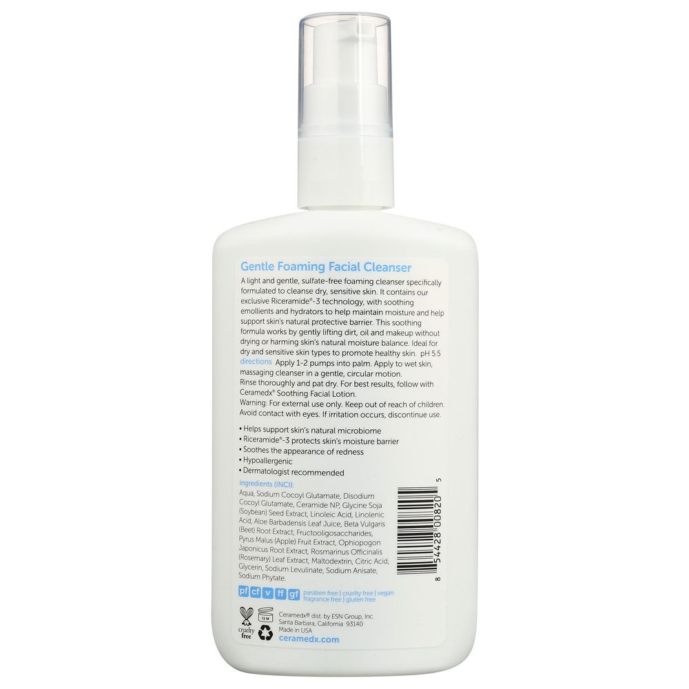 Product GDS
