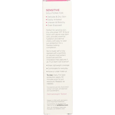 Product GDS