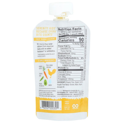 Product GDS