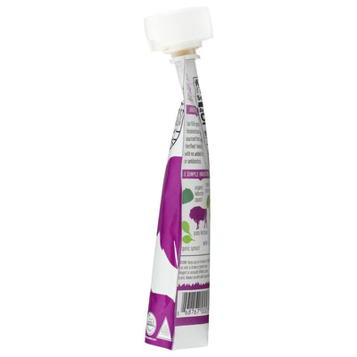 Product GDS