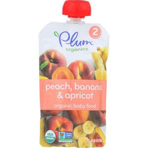 Product GDS
