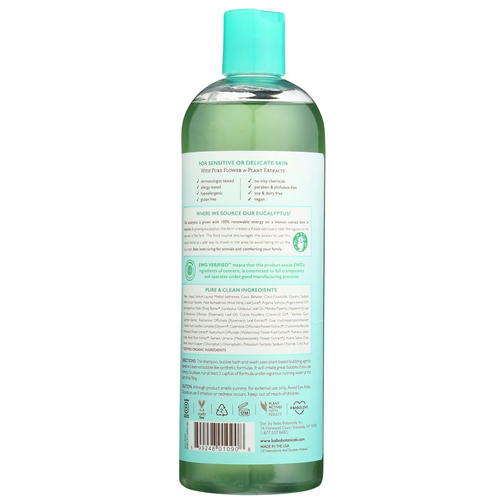 Product GDS